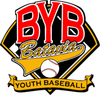The image shows the logo for the Batavia Youth Baseball league, which has the letters B Y B in bright red, yellow borders in the shape of a baseball field, and a white baseball.